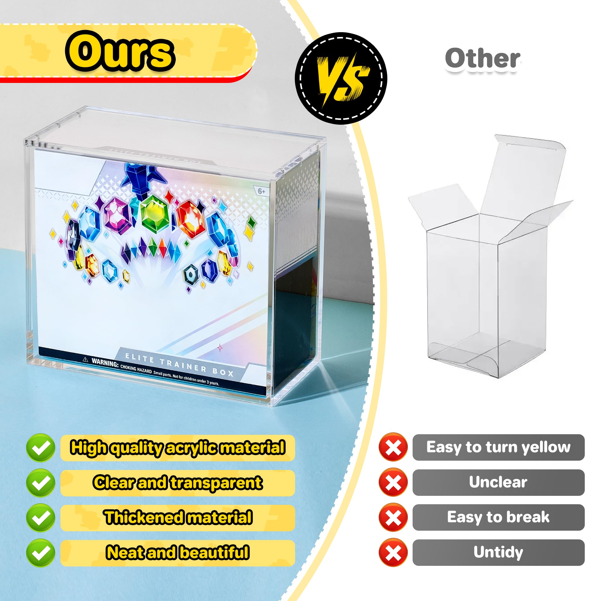 99% UV protection Magnetic Mod - Display Case Acrylic 评论和价格